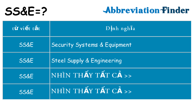 sse hiện những gì đứng cho