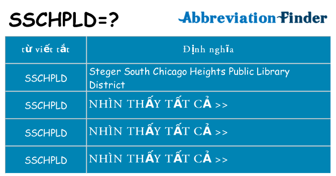 sschpld hiện những gì đứng cho