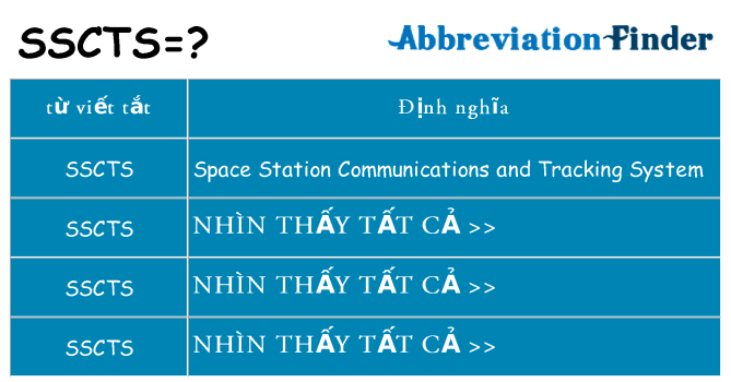 sscts hiện những gì đứng cho