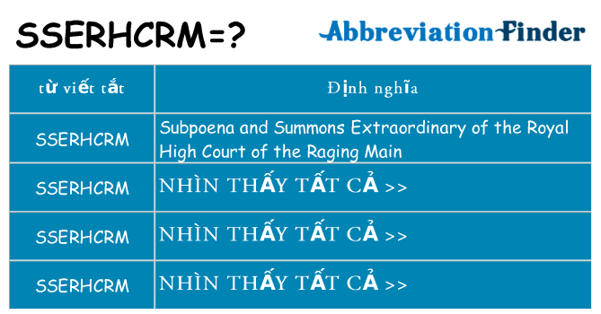 sserhcrm hiện những gì đứng cho