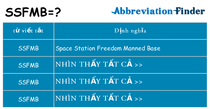 ssfmb hiện những gì đứng cho