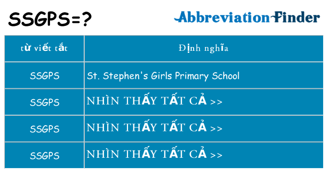 ssgps hiện những gì đứng cho