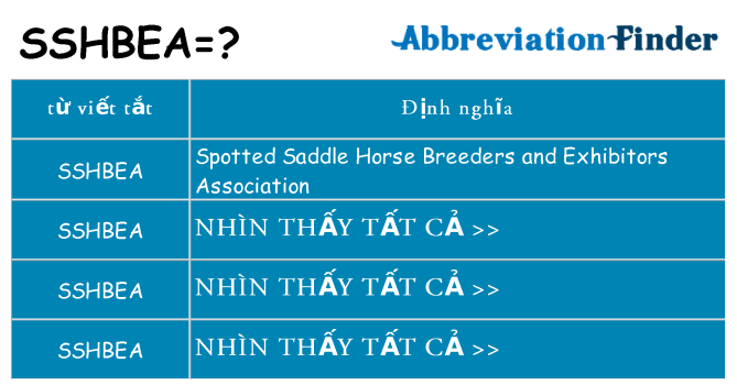 sshbea hiện những gì đứng cho