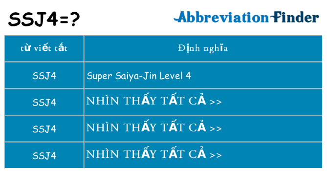 ssj4 hiện những gì đứng cho