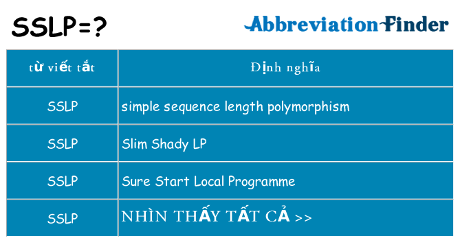 sslp hiện những gì đứng cho