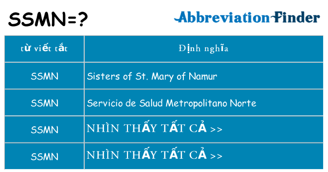 ssmn hiện những gì đứng cho