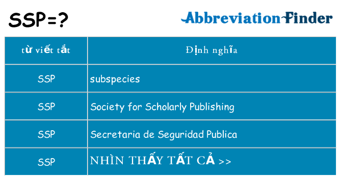 ssp hiện những gì đứng cho