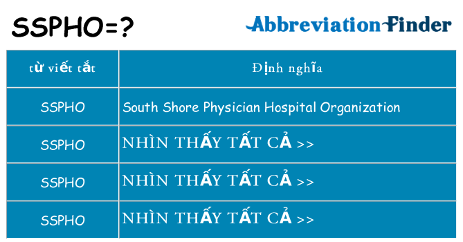 sspho hiện những gì đứng cho