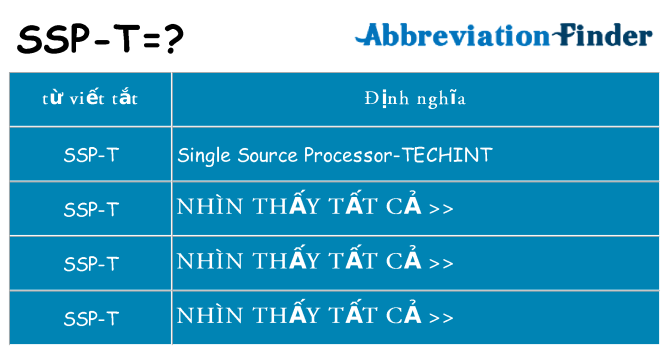 ssp-t hiện những gì đứng cho
