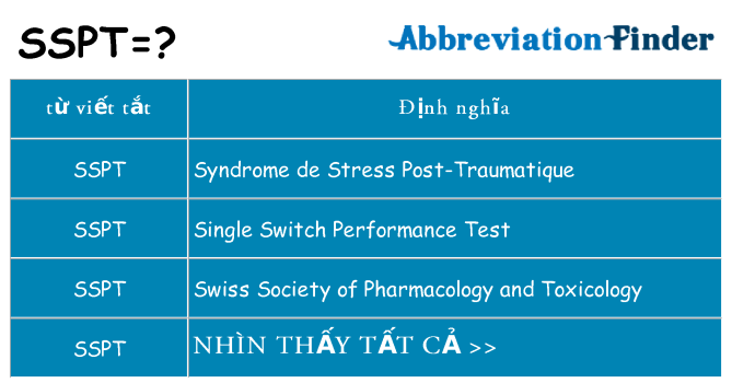 sspt hiện những gì đứng cho