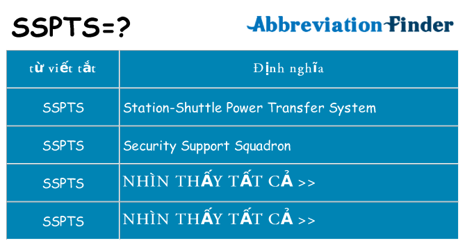 sspts hiện những gì đứng cho