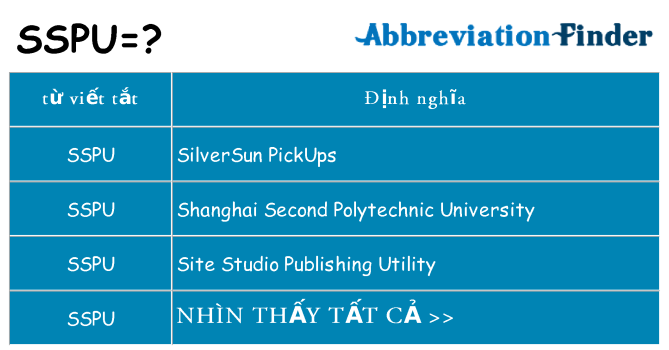 sspu hiện những gì đứng cho