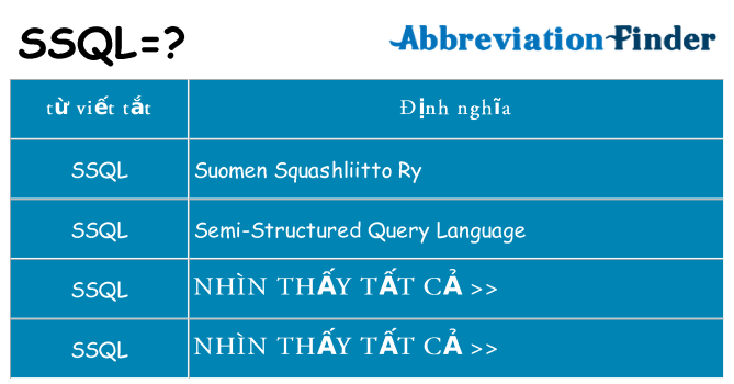ssql hiện những gì đứng cho