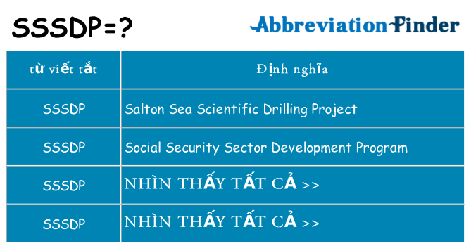 sssdp hiện những gì đứng cho