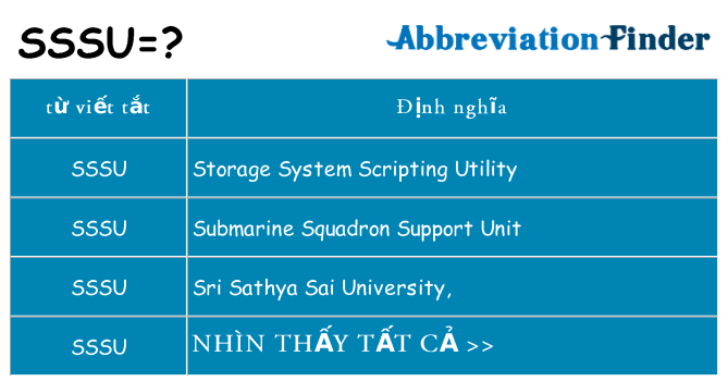 sssu hiện những gì đứng cho