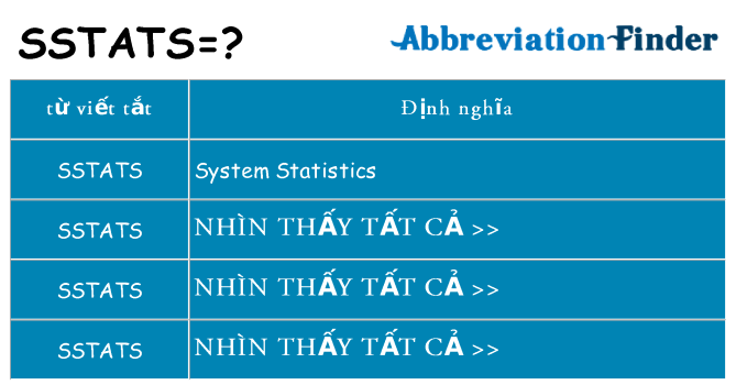 sstats hiện những gì đứng cho