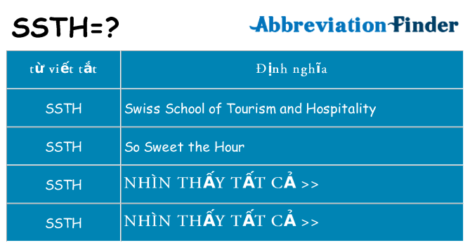 ssth hiện những gì đứng cho