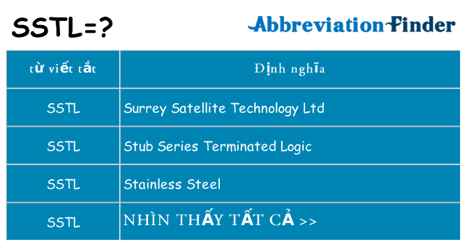 sstl hiện những gì đứng cho