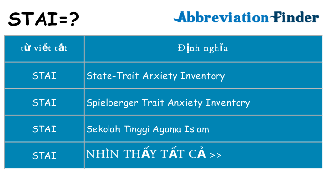 stai hiện những gì đứng cho