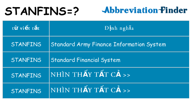 stanfins hiện những gì đứng cho