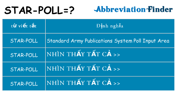 star-poll hiện những gì đứng cho