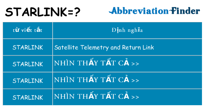 starlink hiện những gì đứng cho