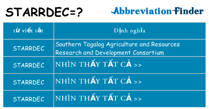 starrdec hiện những gì đứng cho