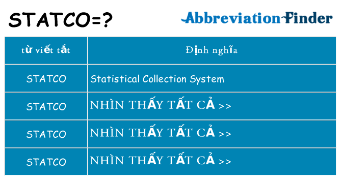 statco hiện những gì đứng cho