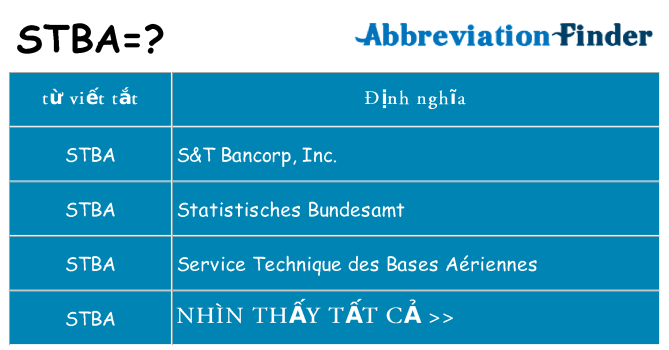 stba hiện những gì đứng cho