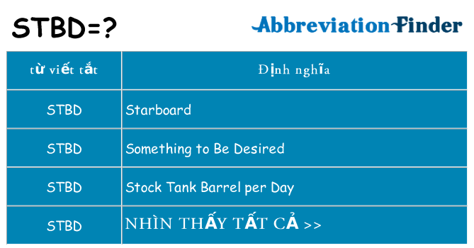 stbd hiện những gì đứng cho
