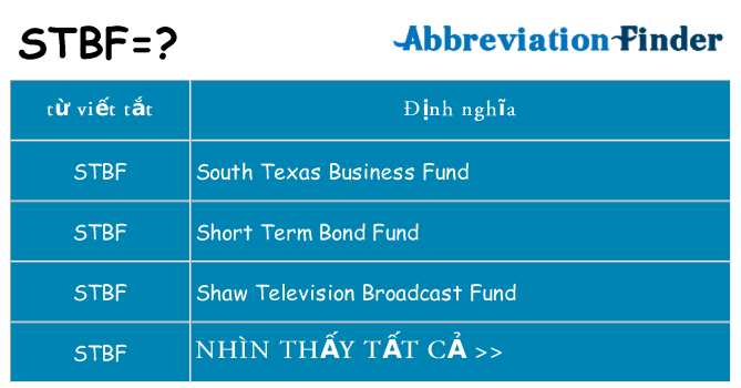 stbf hiện những gì đứng cho