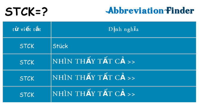 stck hiện những gì đứng cho