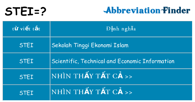 stei hiện những gì đứng cho