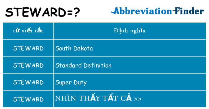 steward hiện những gì đứng cho