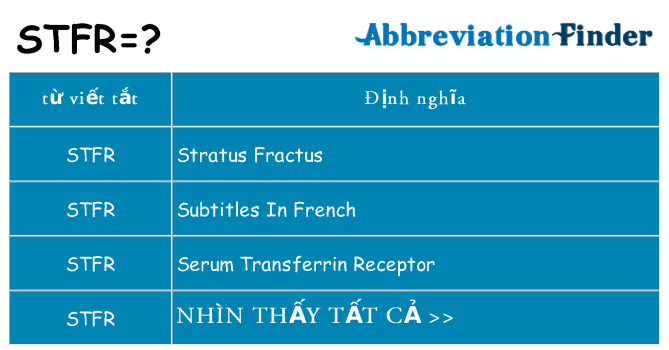 stfr hiện những gì đứng cho