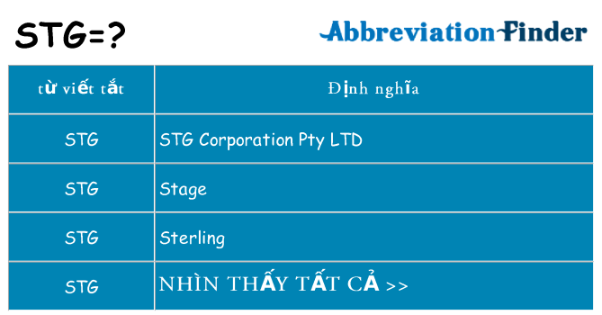 stg hiện những gì đứng cho