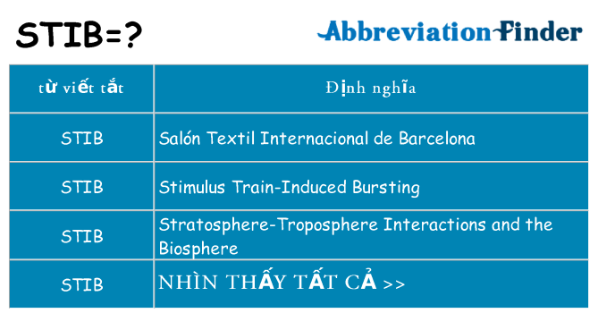 stib hiện những gì đứng cho