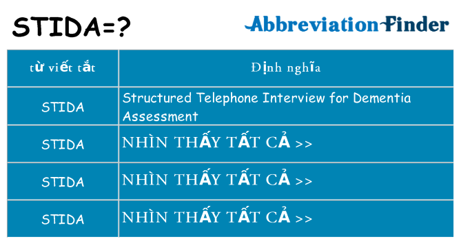stida hiện những gì đứng cho