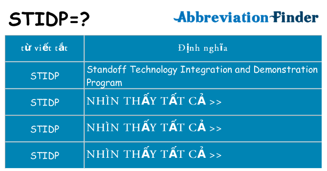 stidp hiện những gì đứng cho