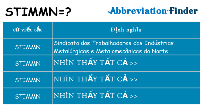 stimmn hiện những gì đứng cho