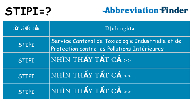 stipi hiện những gì đứng cho