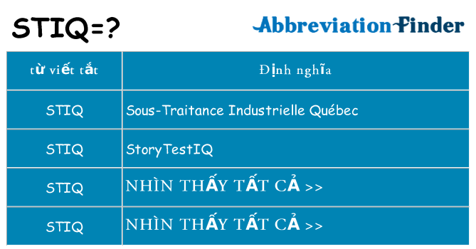 stiq hiện những gì đứng cho