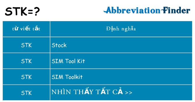 stk hiện những gì đứng cho