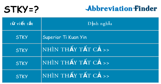 stky hiện những gì đứng cho