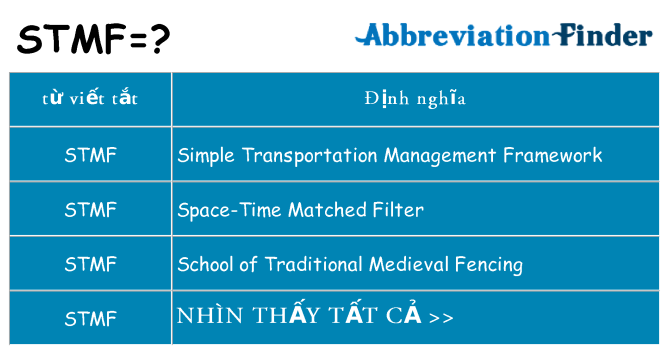 stmf hiện những gì đứng cho