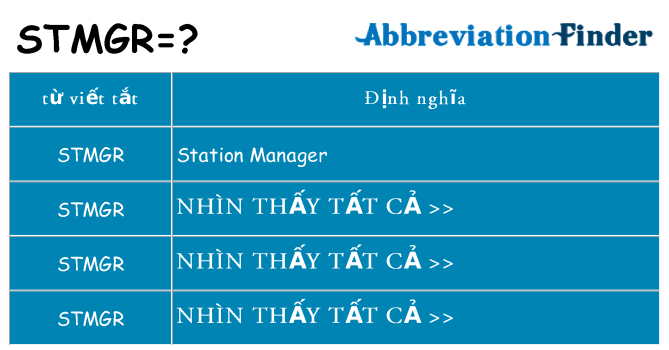 stmgr hiện những gì đứng cho
