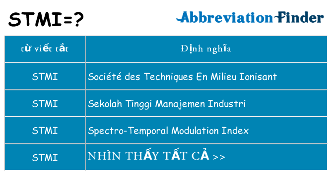 stmi hiện những gì đứng cho