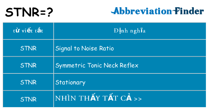 stnr hiện những gì đứng cho