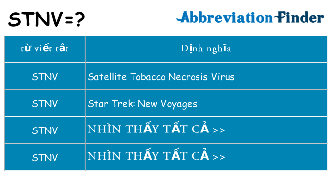 stnv hiện những gì đứng cho