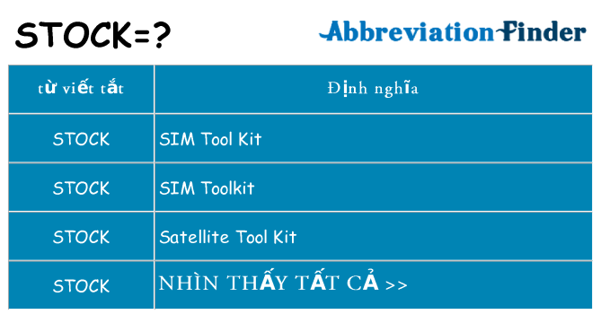 stock hiện những gì đứng cho